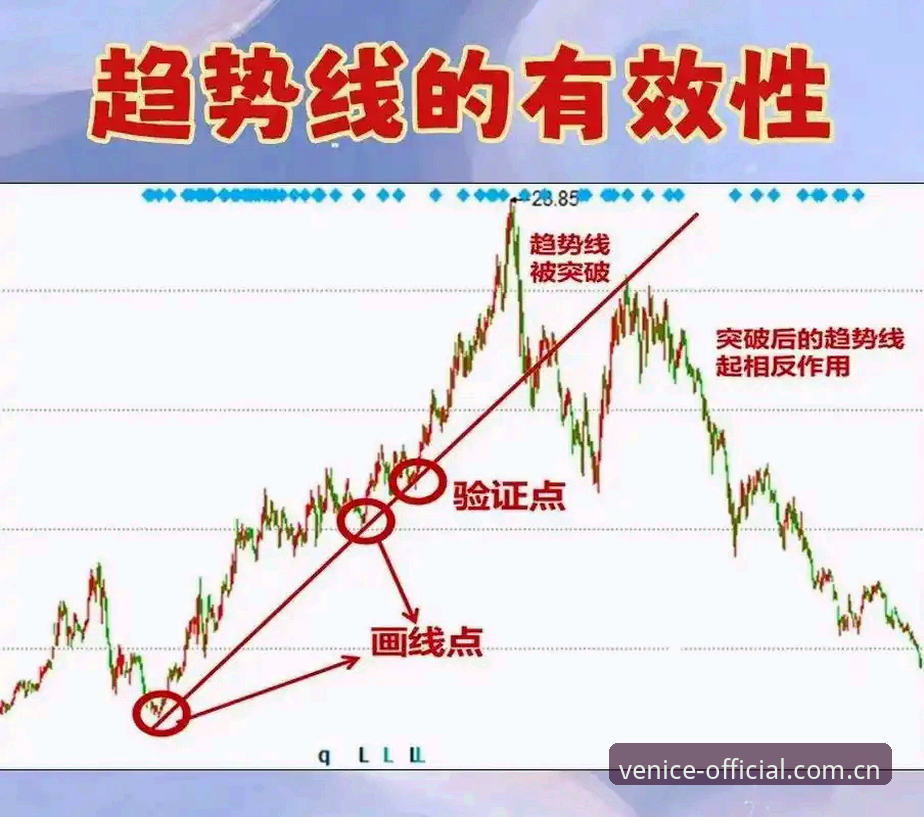 威尼斯人平台官方中国直达方案苹果版使用指南：从操作到趋势的完整路径